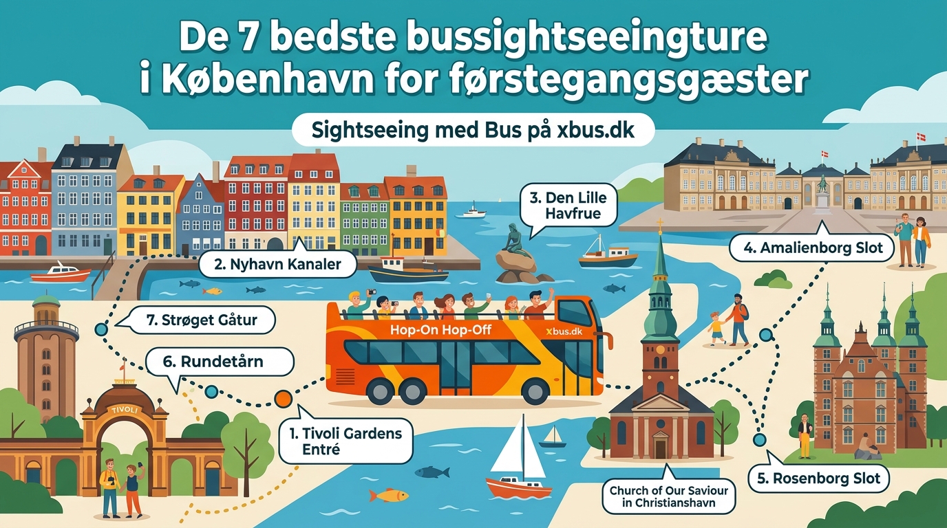 De 7 bedste bussightseeingture i København for førstegangsgæster — image 1